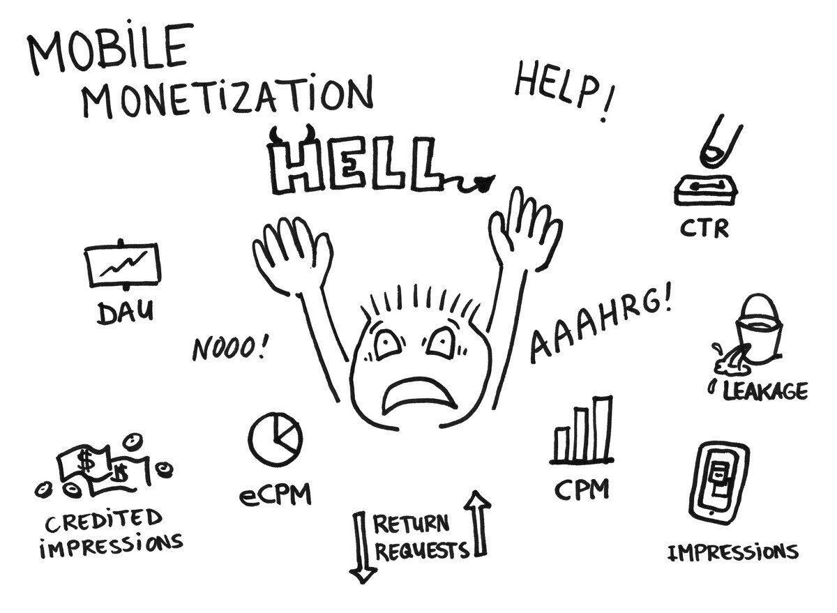 mobilemonetization